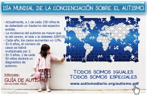 Rompamos la burbuja del autismo