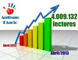 lectores