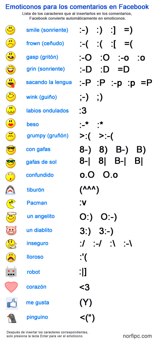 emoticonos