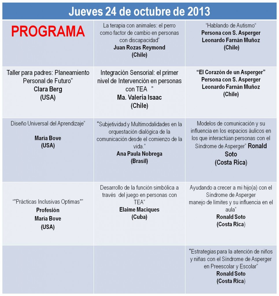  3ª Conferencia Internacional sobre Estrategias Metodológicas para el abordaje de niños y niñas con Trastornos del Espectro del Autismo