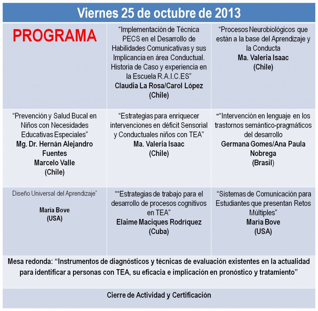  3ª Conferencia Internacional sobre Estrategias Metodológicas para el abordaje de niños y niñas con Trastornos del Espectro del Autismo