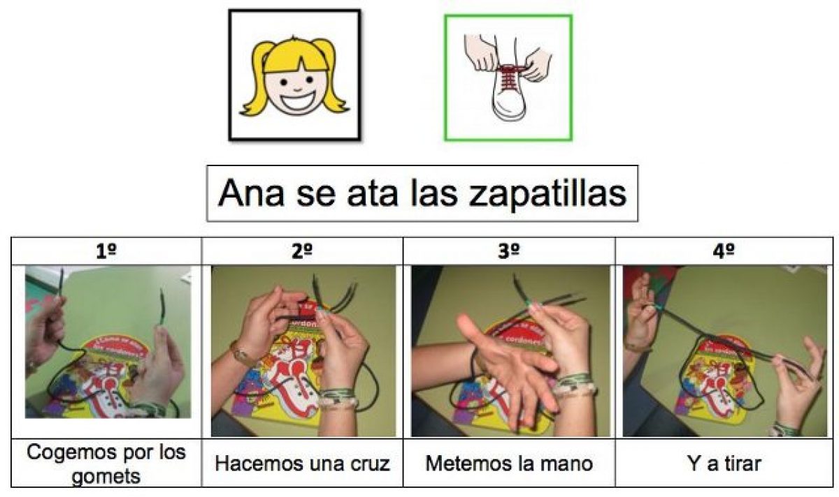 Escribir y borrar ADAPTADO Actividad de dibujo Terapia ocupacional  Aprendizaje para llevar Actividades para niños -  España