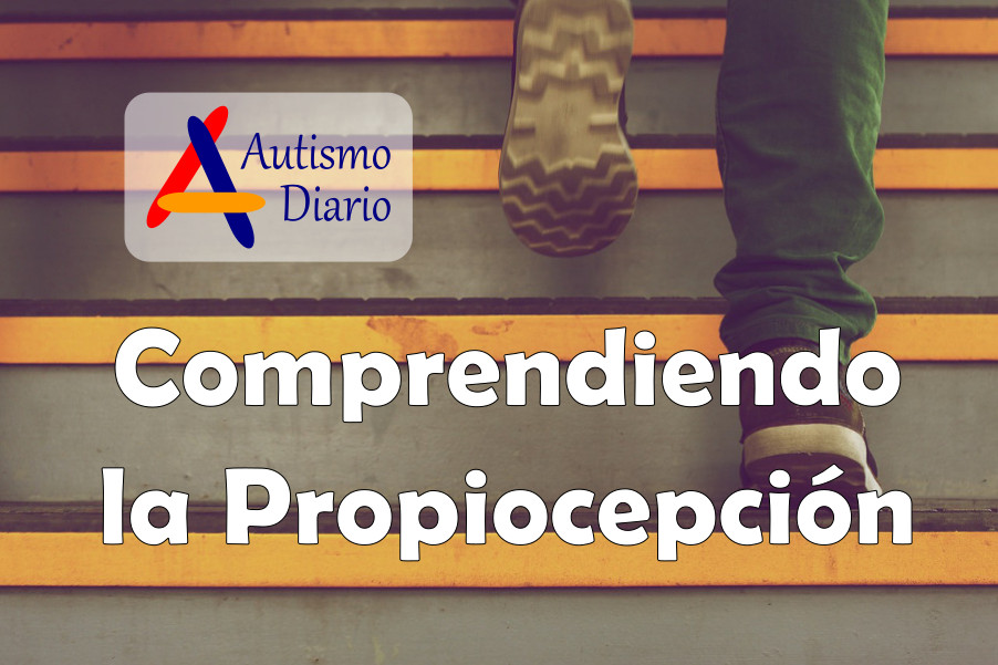 Propiocepción